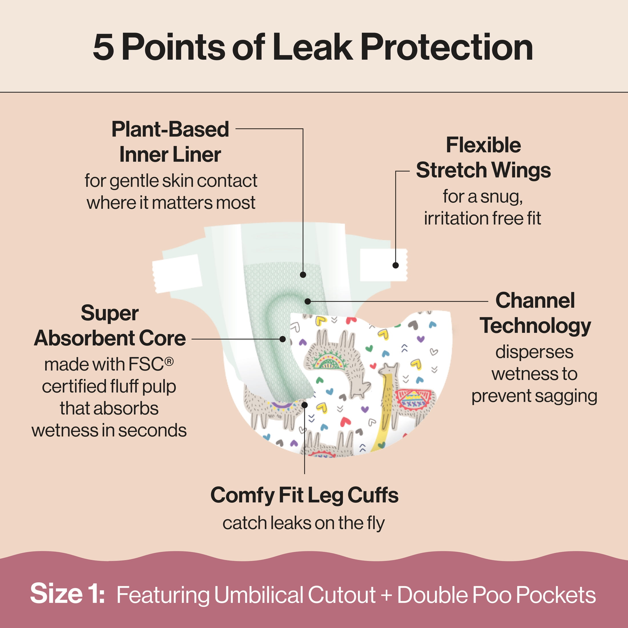 The Honest Company Clean Conscious Diapers® | Up to 100% Leak Protection I Designed to Protect Delicate Skin Hypoallergenic + Fragrance Free All the Alpacas + Turtle Time, Size 1, 78 Count Club Box