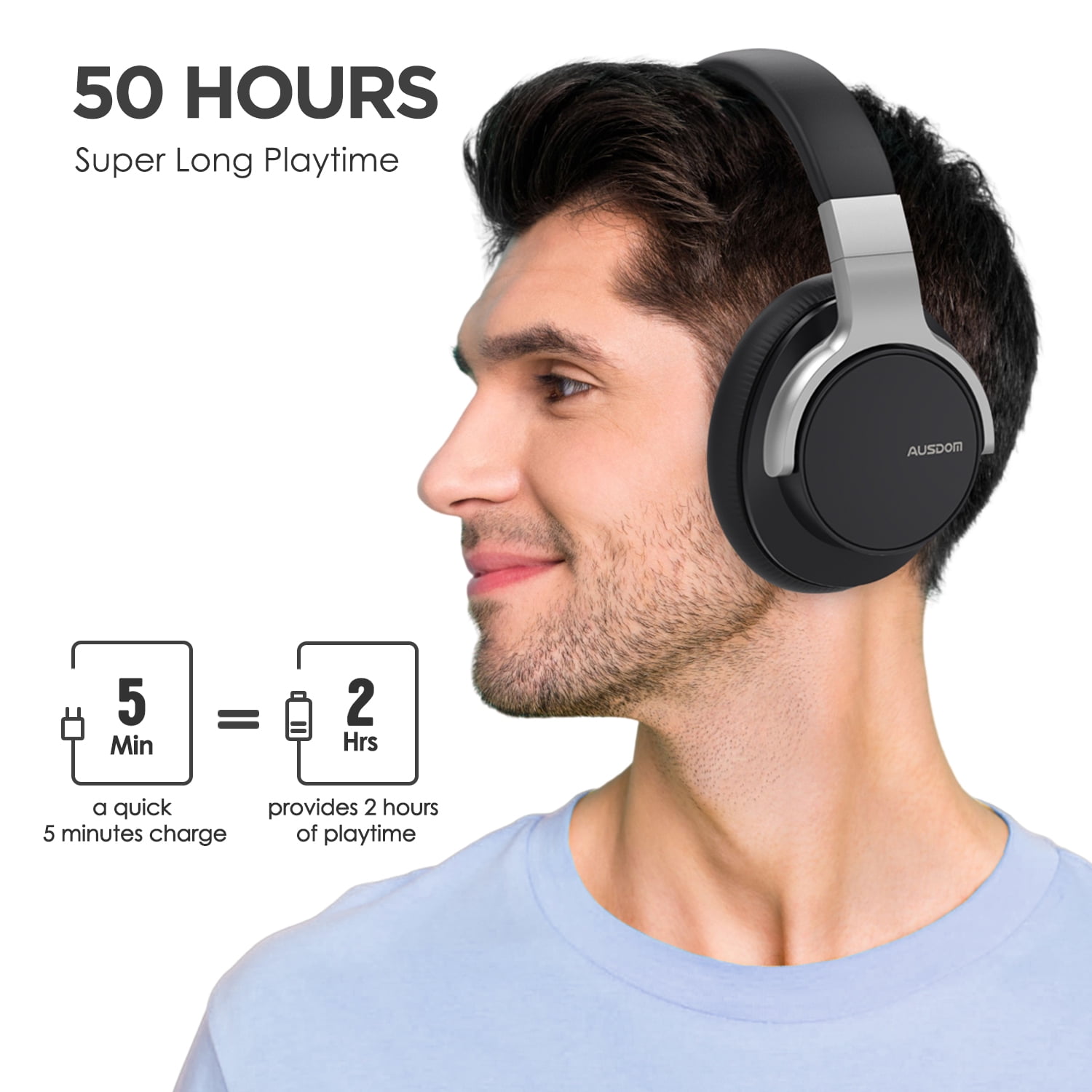 AUSDOM E7 Active Noise Cancelling Headphones, Wireless over Ear Bluetooth 5.0 Headsets with Mic, Black