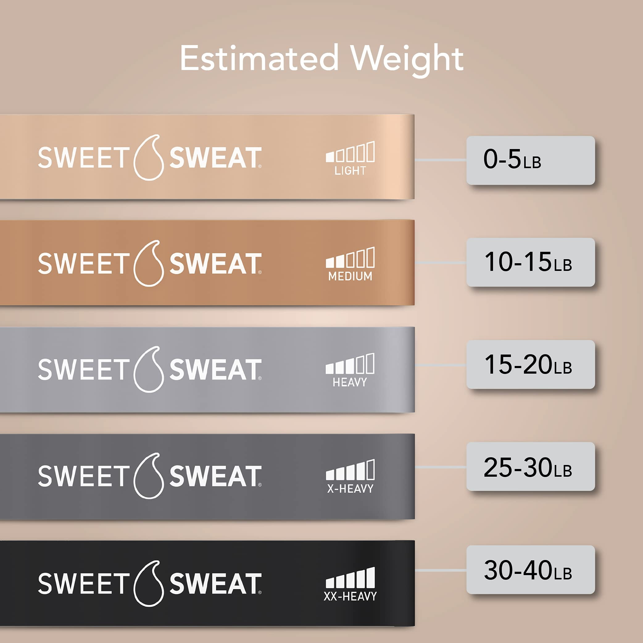 Sweet Sweat Mini Loop Resistance Bands (Toned - Set of 5)