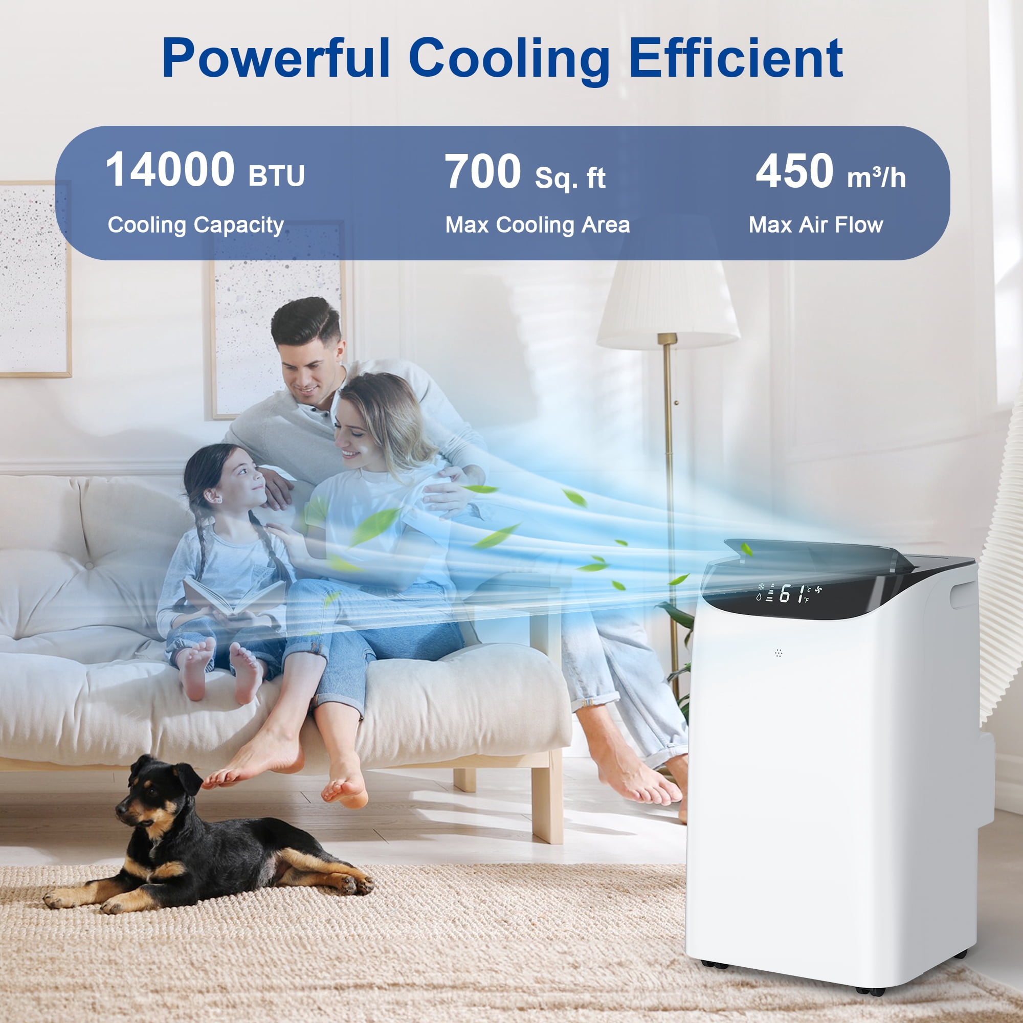 ac unit for 700 sq ft