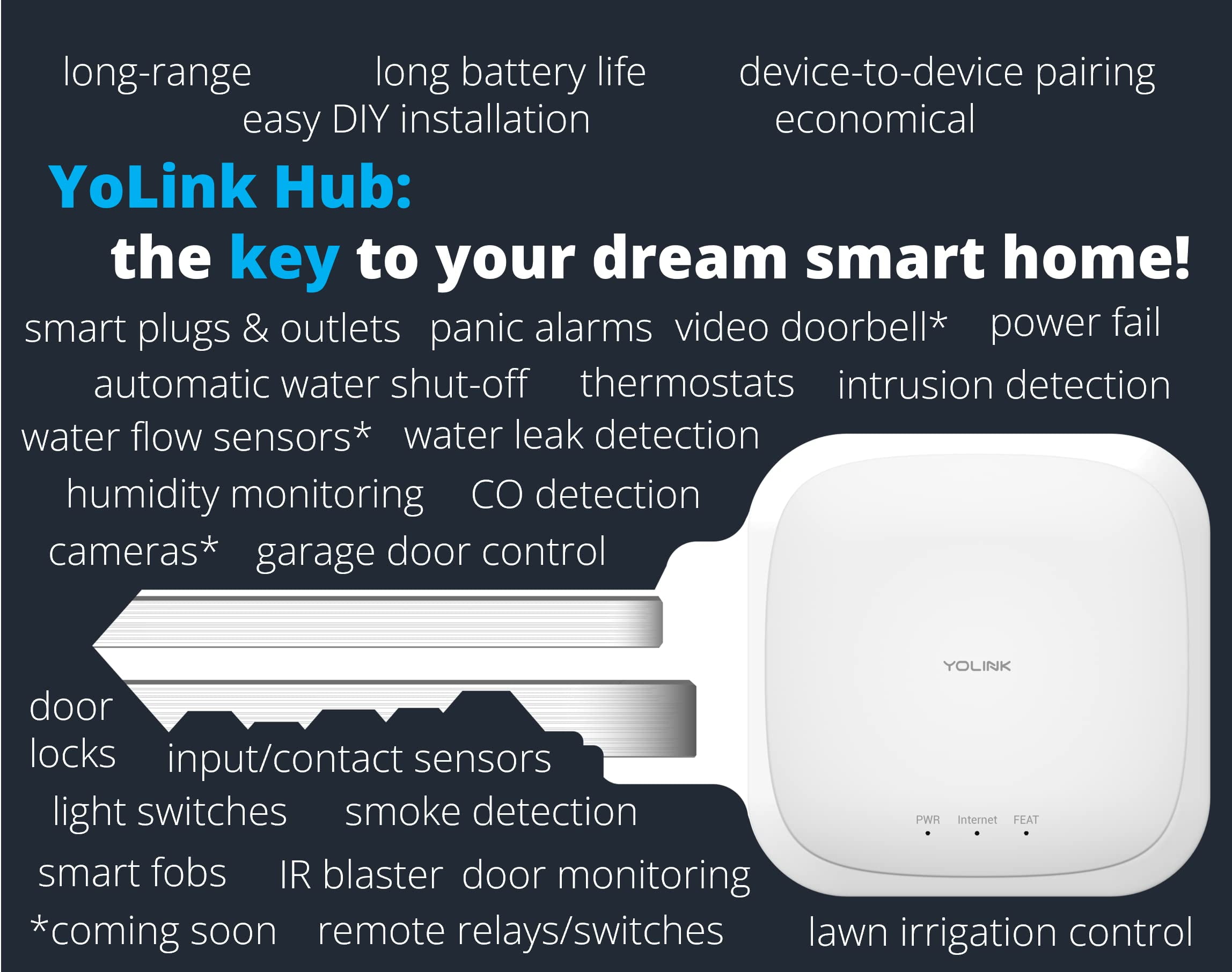 YoLink X3 version Temperature & Humidity Sensor, Supports App Real-Time Data Refresh, Alexa, IFTTT, Home Assistant Integration - YoLink Hub Included