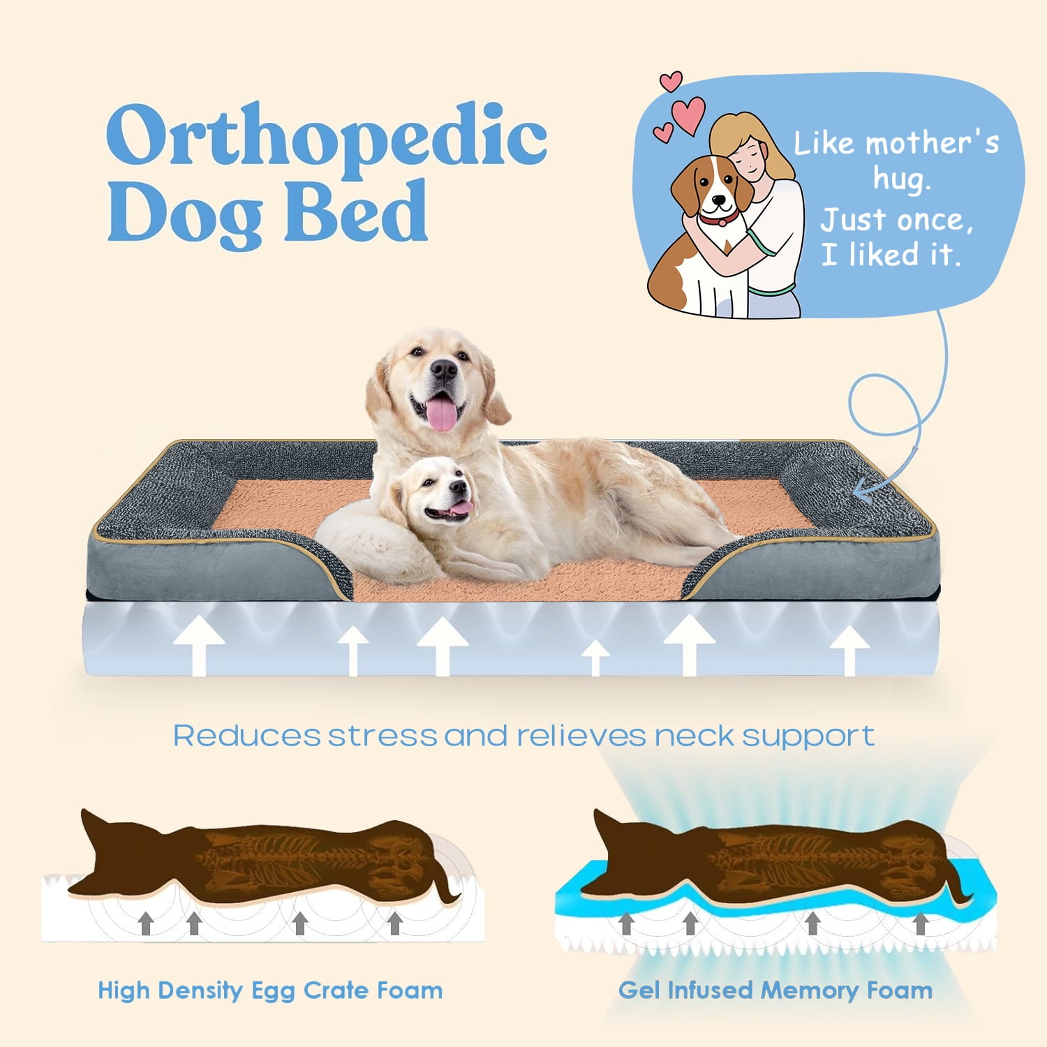 PayUSD Dog Bed for Large Medium Small Dogs Orthopedic Pet Dog Sofa Bed with Removable and Washable Cover S to XL