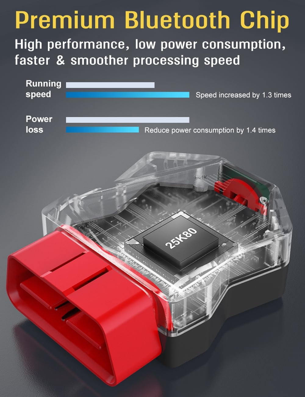 strAumptious  OBD2 Scanner Diagnostic Tool for iOS and Compatible Connectivity, Code Reader for and Scan Tool APP After 1996