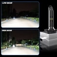 thumbnail image 4 of For AUDI S7 2013 2014 2015 2016 D3S HID Headlight High/Low Beam 6000K Crystal White Xenon Bulbs Set 2, 4 of 12