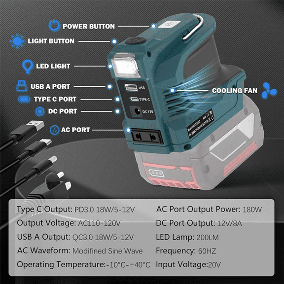 For Bos*ch 18V Li- Battery BAT622, BAT609 180W Power Inverter With LED Work Light DC 12V Outlet Powered By USB/Type-C