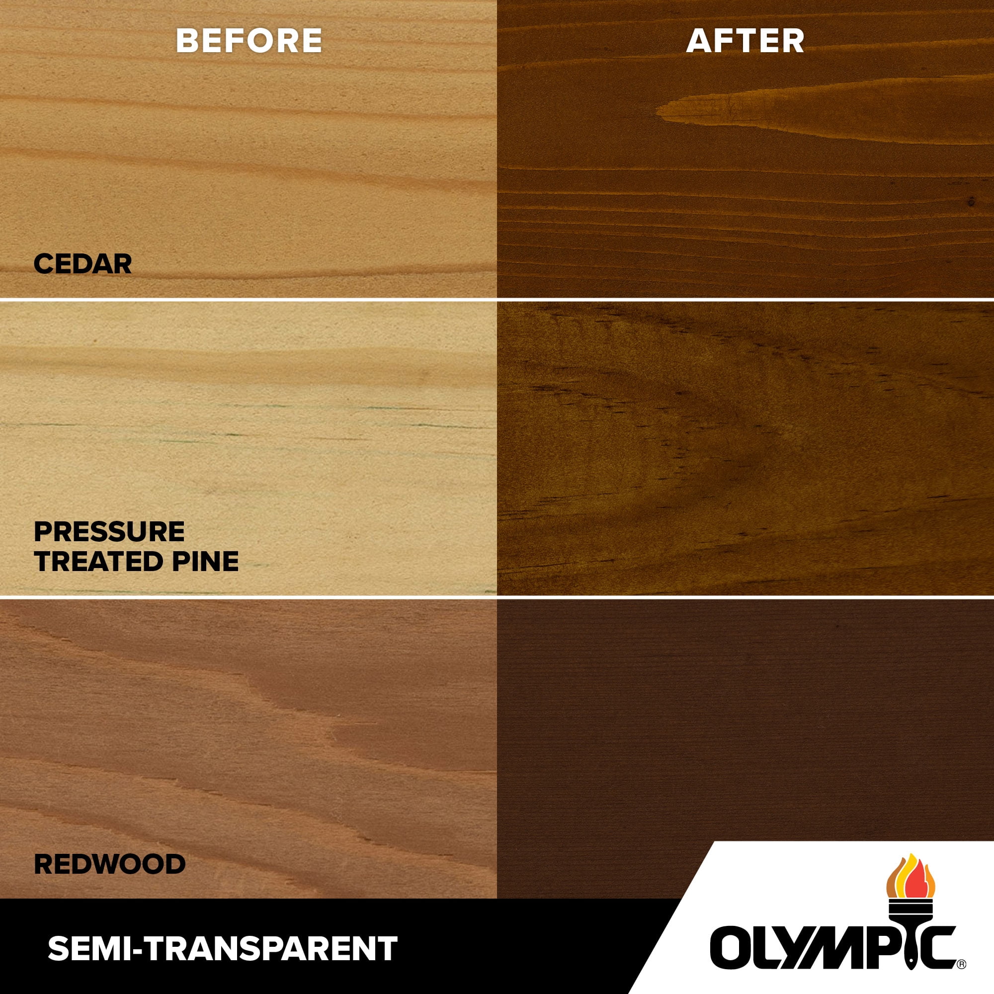 Olympic Elite 1 Gallon American Chestnut Semi-Transparent Stain and Sealer in One Low VOC