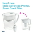 thumbnail image 6 of Brita Metro 6-Cup Water Filter Pitcher, BPA-Free, Replaces 1,800 Bottles, 6 of 13