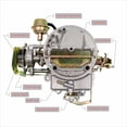thumbnail image 3 of Carburador THUNDERMINGO 2 Barrel Carb 2100 2150 A800 para Ford, 3 of 9