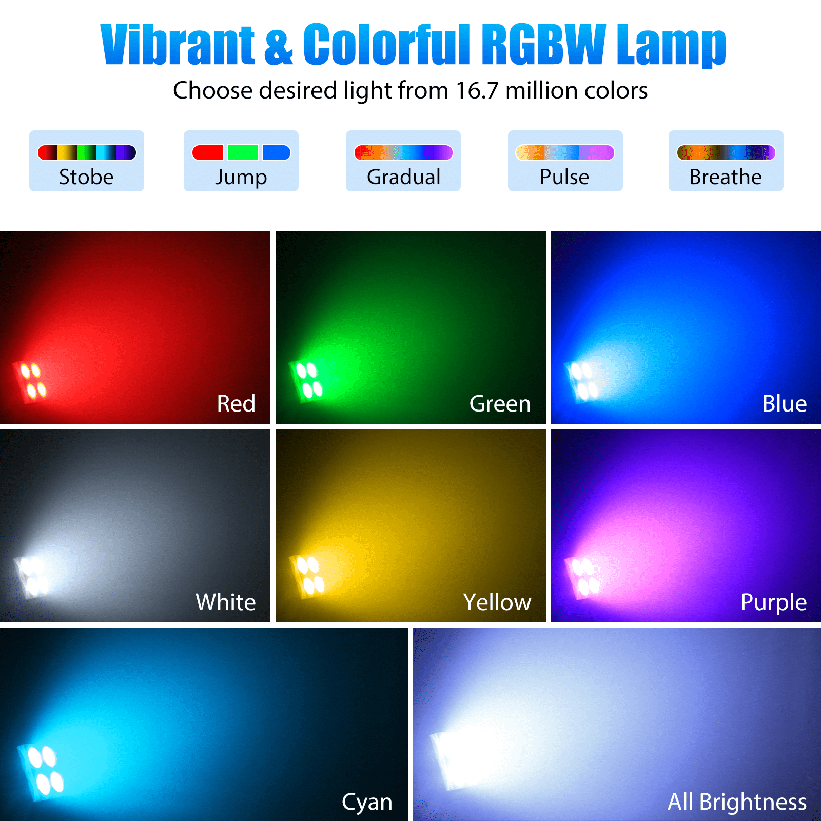80W RGBW LED Stage Par Lights with Dynamic Strip - DMX512, AUTO, Sound-activated for Disco,Party,Wedding