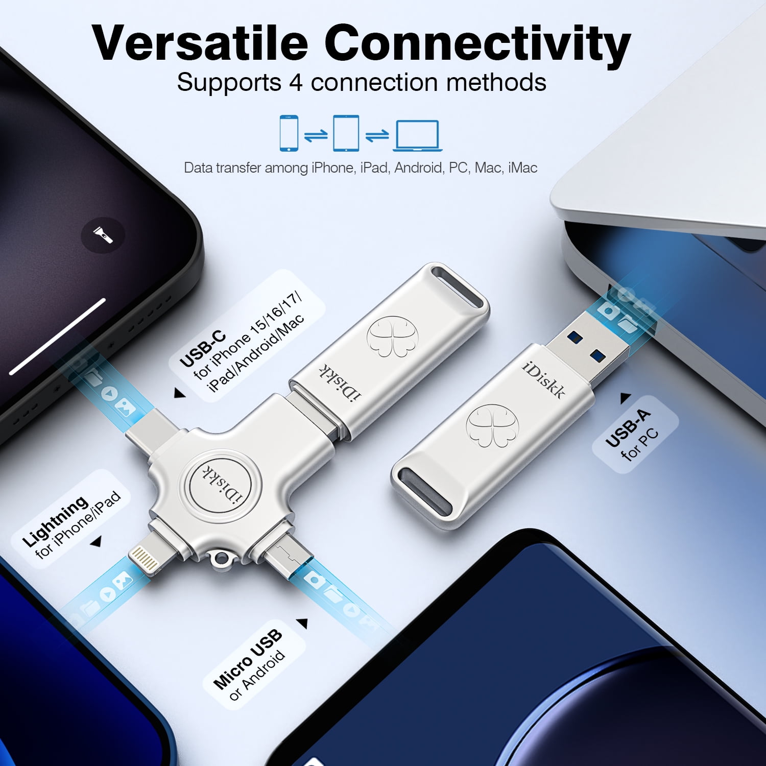 iDiskk 128GB 3-in-1 Flash Drive Auto Secure Backup - Memory Stick Storage to Transfer & Backup Photos, Videos for iPhone,iPad, Android, Mac & PC Zinc Alloy