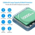 thumbnail image 3 of Magnetic Wireless Power Bank 10000mAh Magnetic Portable Charger MagSafe Wireless Power Bank Fit for IOS Phones 14/13/12/11 Series, 3 of 5