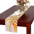 thumbnail image 2 of YUSDECOR Group of Seashells Table Runner for Kitchen Wedding Party Home Decor 16x72 inch, 2 of 4