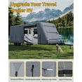 thumbnail image 4 of 27'-30' Heavy-Duty Travel Trailer RV Cover | 7-Layer Rip-Stop, UV/Water/Windproof Camper Cover with Extra Straps & Tire Covers, 4 of 7