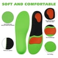 thumbnail image 4 of KEKOY Orthotics Insoles with Arch Support for Women & Men, Shoe Inserts for Pain Relief, Plantar Fasciitis, Flat Feet Shoe Insoles, M, 4 of 6