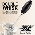 thumbnail image 4 of Espumador de Leche Zulay Kitchen con 4 Pilas Duracell, 4 of 8