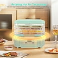 thumbnail image 4 of Wekvgz 2Pcs Food Dehydrator 6 Layers Large Capacity Food Dryer Machine Temperature Adjustable Freeze Dried Machine Quiet Freeze Dryer with Timer for Drying Fruits Meat Vegetable Jerky Pet Treat, 4 of 10