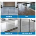 thumbnail image 6 of Rain Guard Concrete Sealer Concentrate, Makes 2 Gallons, Natural Finish Waterproofer for Concrete Surfaces, Deep Penetrating Protection Against Water & Salt Damage, 6 of 8