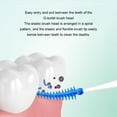 thumbnail image 4 of Smilepp Maintain HealthyOral Hygiene Routine With Flosser Toothbrush Easy light green 160 pieces 1Set, 4 of 6