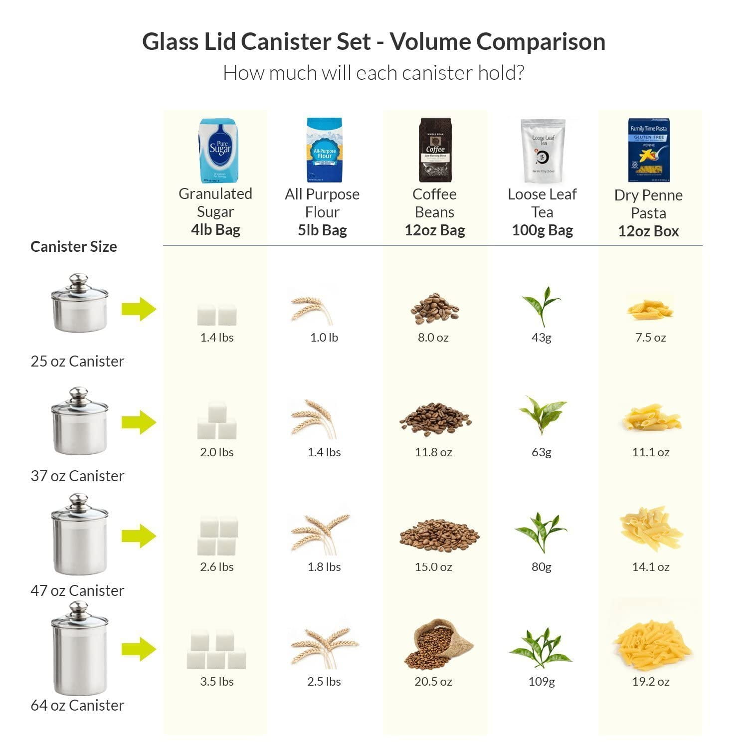  SILVERONYX Airtight Food Storage Container Set