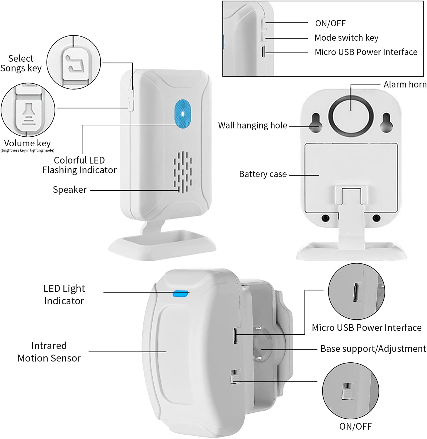 NineLeaf Motion Sensor Alarm, Motion Sensor Doorbell, Wireless Infrared Home Security, PIR-Powered, Color Light Indicator, Welcoming Doorbell for Shops, Stores, Hotels & Offices (2Receivers 1Sensors)