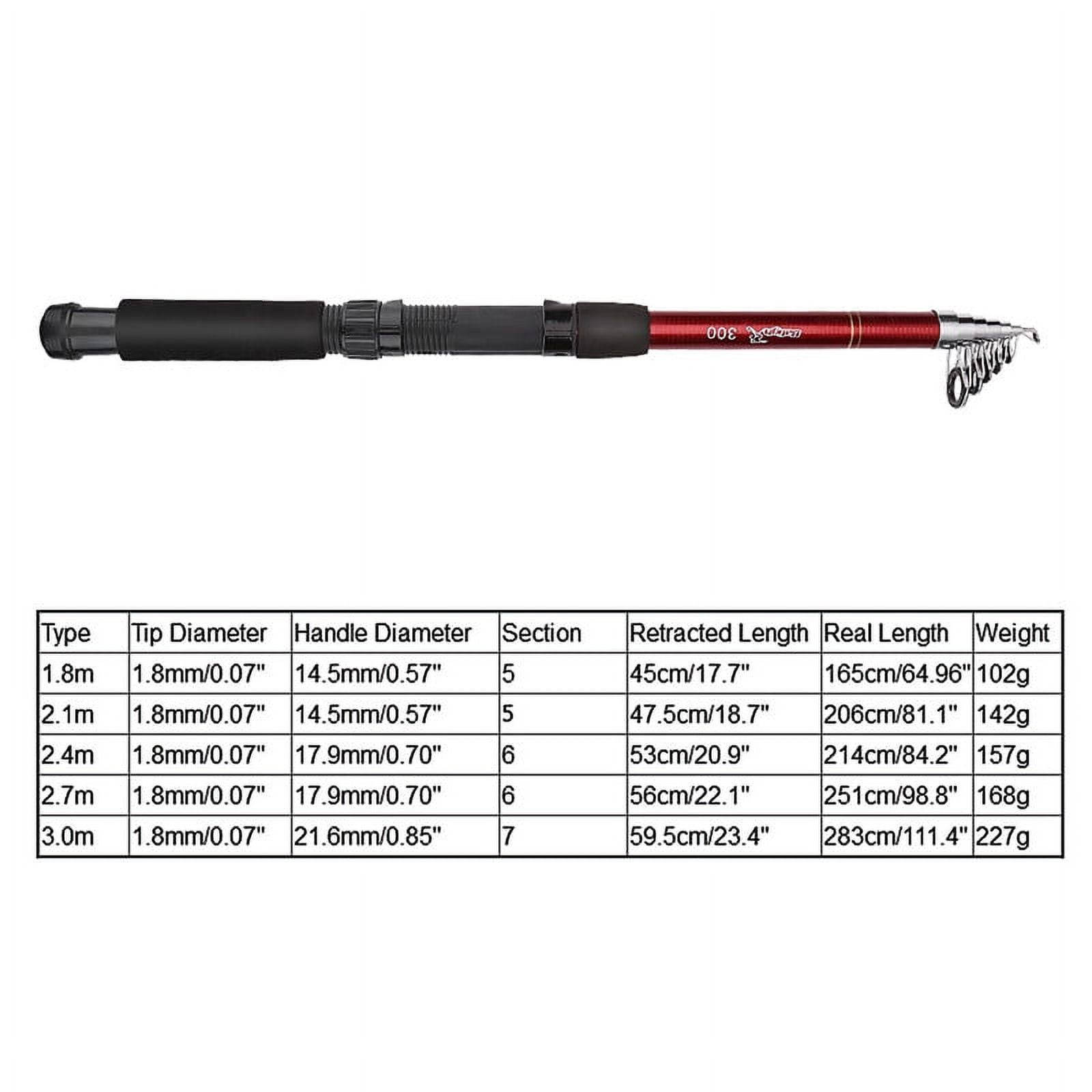 Walfront Collapsible, Comfort Grip, Lightweight, Durable Construction Glass Fiber Telescopic Fishing Rod