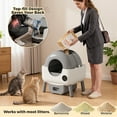 thumbnail image 4 of Furmax Fully Enclosed Automatic Cat Litter Box, 76L Large Capacity for Big Cats, Cat Ear Design with Garbage Bags, Aroma Box & Brush (gray), 4 of 7