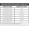 thumbnail image 3 of Ol' Roy Complete Nutrition 2KG, 3 of 10