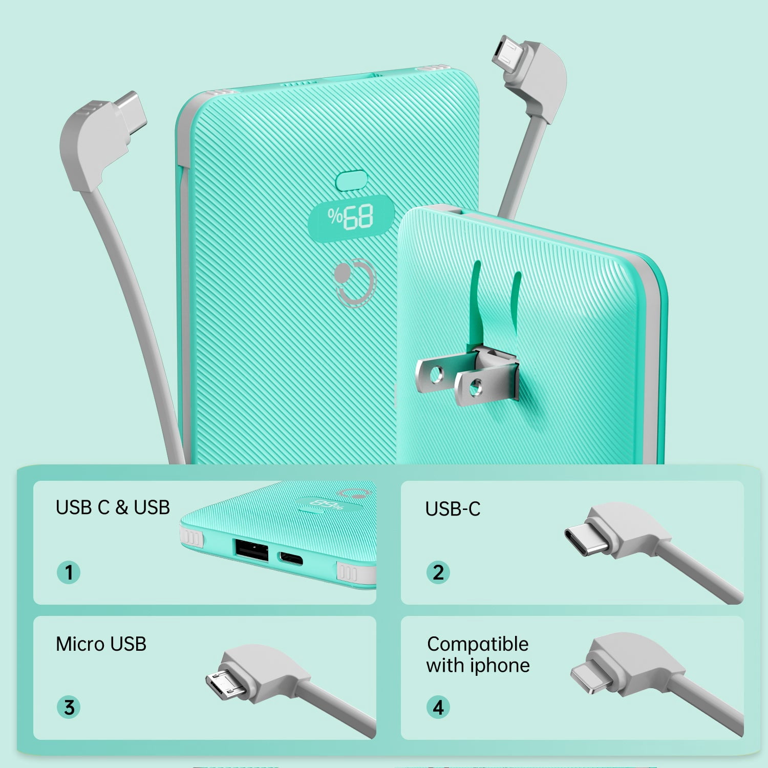 Q 10000mAh Portable Power Charger PD20W Fast Charging Portable Charger with Cables,USB Battery Pack with Built-in Cables AC Wall Plug Compatible for iPhone and Android Cell Phone