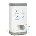 thumbnail image 3 of Mini 2-in-1 ozone and ionic air purifier, plug-in negative ion generator for air purification, fresh disinfection and domestic use, 3 of 5