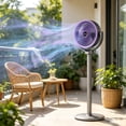 thumbnail image 5 of Rechargeable Plastic Table and Floor Fan - Adjustable Height, 5-Speed, Battery-Powered, USB-C Charging - Portable Quiet Fan for Bedroom, Desk, Balcony, Living Room Gray, 5 of 6