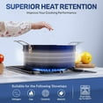 thumbnail image 3 of Blue 20 Pc Pots and Pans Set Non Stick Cookware Set, Kitchen Cookware Sets with Utensils and Bakeware, Non Toxic Cookware Set PFOA PFOS Free, Oven & Dishwasher Safe, 3 of 6