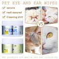thumbnail image 4 of Clearance!Maojin Almohadillas lavaojos 120 piezas Cuidado de ojos y oídos para perros y gatos Toallitas suaves para mascotas para una limpieza suave de los ojos Toallitas estériles para perros 50ML, 4 of 5