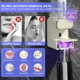 thumbnail image 3 of Automatic Toothpaste Dispenser,Wall Mounted Electric Toothpaste Dispenser with 3 Toothpaste Slots,Toothpaste Dispenser for Kids and Adults (White), 3 of 9