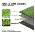 thumbnail image 4 of Artifical Grass, 5 x 10 ft Rug Green Turf, 1.38"Fake Door Mat Outdoor Patio Lawn Decoration, Easy to Clean with Drainage Holes, Perfect For Multi-Purpose Home Indoor Entryway Scraper Dog Mats, 4 of 7