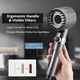 thumbnail image 3 of Ion Drops Filtered Shower Head, 2026 NEW Ion Drops Shower Head with 59in Hose/Bracket, Adjustable Filtered Showerhead with 5 Filter Replacements, Built-in Power Flash for Bathroom Cleaning, 3 of 8