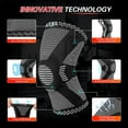 thumbnail image 5 of Paxba 2Pcs Knee Braces and Supports, Compression Knee Sleeves for Women & Men, Medical Grade Sport Knee Pads for Running, Basketball, Weightlifting, Gym, Workout, Sports,Pressure (Small), 5 of 9