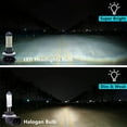 thumbnail image 3 of 10L0L Golf Cart LED Headlight Bulb Fit EZGO Club Car DS Precedent 12V - Pack of 2, 3 of 8