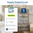 thumbnail image 2 of Humydry Moisture Absorber Dehumidifier Premium Device for Home, 1 Device of 15.9 Oz With 1 Pre-Measured Refill, Unscented Humidity Absorber For Bedrooms, Bathrooms and Medium Enclosed Spaces, 2 of 8