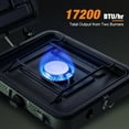thumbnail image 6 of RedSwing 2-Burner Camping Stove with 12 Plates Windscreen, Portable Folding Gas Stove with 17000 BTU Adjustable Burners for Camping, Picnic, Backyard, BBQ, Tailgating, Suitable for Propane & Butane, 6 of 9