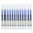Blue, variant on Twelve-Pack Fast-Drying Gel Ink Pen With Frosted Non-Slip Grip For Smooth, Effortless Writing In Office And Exam Settings, Durable, Sleek Design For Daily Use
