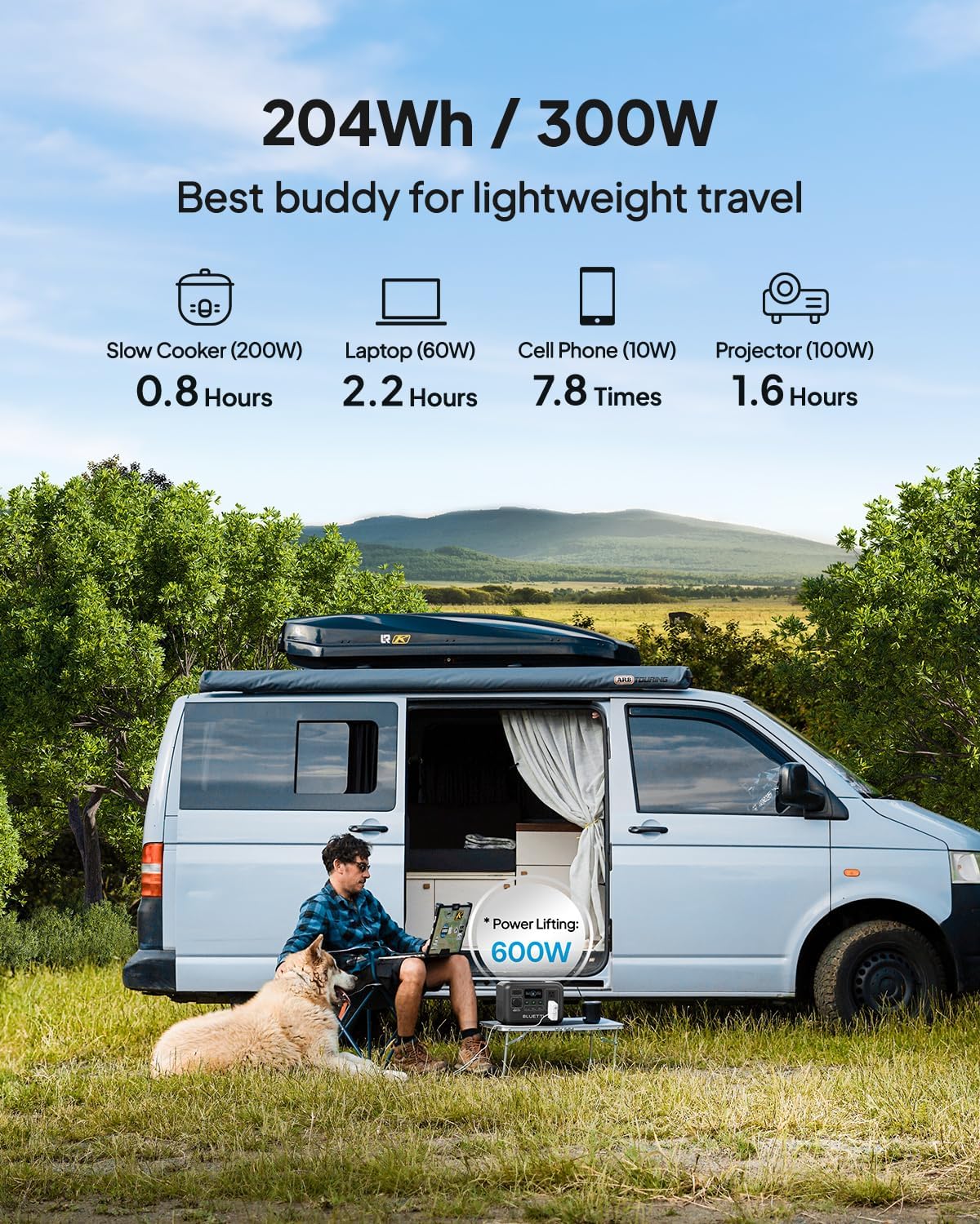 Restored BLUETTI AC2A Portable Power Station 204Wh LiFePO4, 2300W AC Outlets, 600W Lift Power, 45 Min Fast Charge, Solar Generator for RV Camping Home,Refurbished