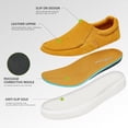 thumbnail image 5 of OrthoComfoot Men's Plantar Fasciitis Slip-Ons Sneakers, Arch Support Walking Loafers, Foot and Heel Pain Relief Arch Support Shoes, Orthopedic Comfortable Casual Slip On, 5 of 5