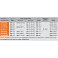 thumbnail image 2 of Blum 563F5330B Tandem Slide 21" Fe Soft-Close 100 Lbs F/ 3/4" Material - Zinc Plated, 2 of 2