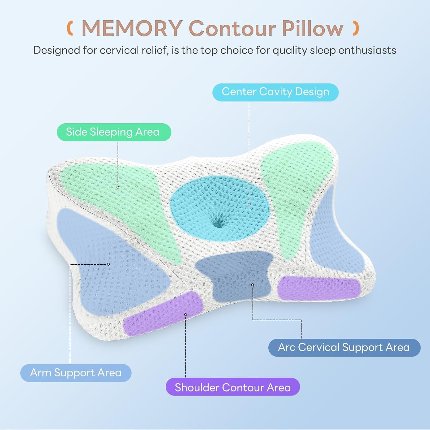 Cervical Pillow for Neck and Shoulder, Ergonomic Memory Foam Pillow with Contour Design, Supports Side Back and Stomach Sleepers, Cooling Orthopedic Pillow, King Size, White