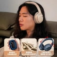 thumbnail image 6 of 1Mii E700 Hi-Fi Gaming Headset with Active Noise Cancellation, Dual-Mode Wireless Bluetooth & Wired Over-Ear Headphones, 6 of 7