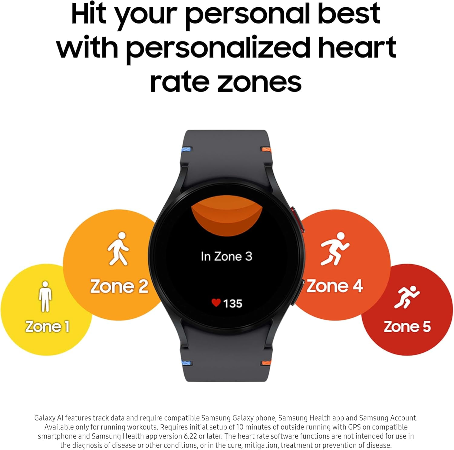 Samsung Galaxy Watch FE (GPS) 40mm Smartwatch with Heart Rate Monitor | Brand New (International Version)