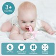 thumbnail image 4 of 5 Uds Juguetes para la Dentición del bebé Conejito Pulsera de Silicona Suave Juguetes para la Dentición Forma de Anillo Pulseras de Oreja de Conejo Puede Prevenir el Crecimiento ANGGREK Otros, 4 of 8