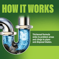 thumbnail image 3 of Green Gobbler Garbage Disposal & Sink Drain Cleaner, Elminates Foul Odors and Clogs, Enzymatic Formula, 22.6 fl oz - 6 Uses, 3 of 9