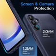 thumbnail image 6 of JETech Matte Case for Samsung Galaxy A25 5G 6.5-Inch with Upgraded Camera Protection, Translucent Frosted Matte Back Shockproof Protective Phone Cover (Deep Blue), 6 of 6