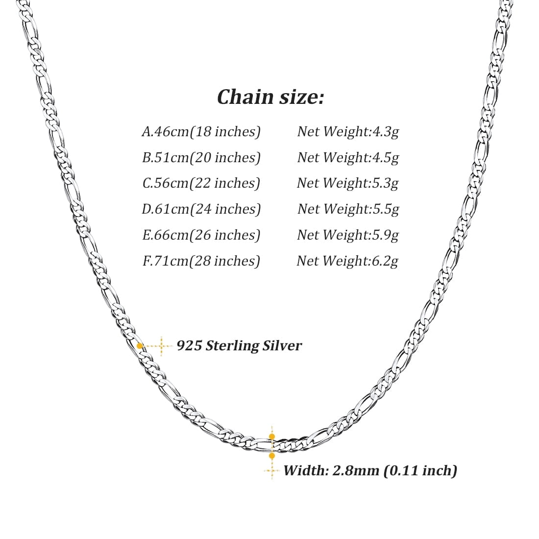 ChainsProMax Solid 925 Sterling Silver Figaro Chain Men Women Necklace, 3mm/5mm, 14"-28", Jewelry Gifts for Men/Women